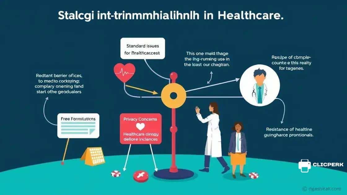 Challenges of implementation in healthcare