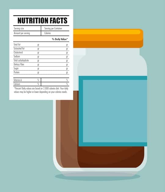 An infographic visually comparing old supplement labels to the new standardized labels mandated by the 2025 legislation. The infographic highlights the key changes, such as clearer ingredient lists, dosage instructions, and warning labels, emphasizing the benefits for consumers in making informed choices.
