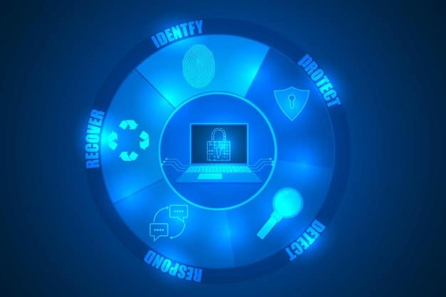 A futuristic interface showing data protection and recovery in action. Icons representing data security, backup, and restoration are connected by glowing lines, illustrating the seamless process of protecting against data loss.