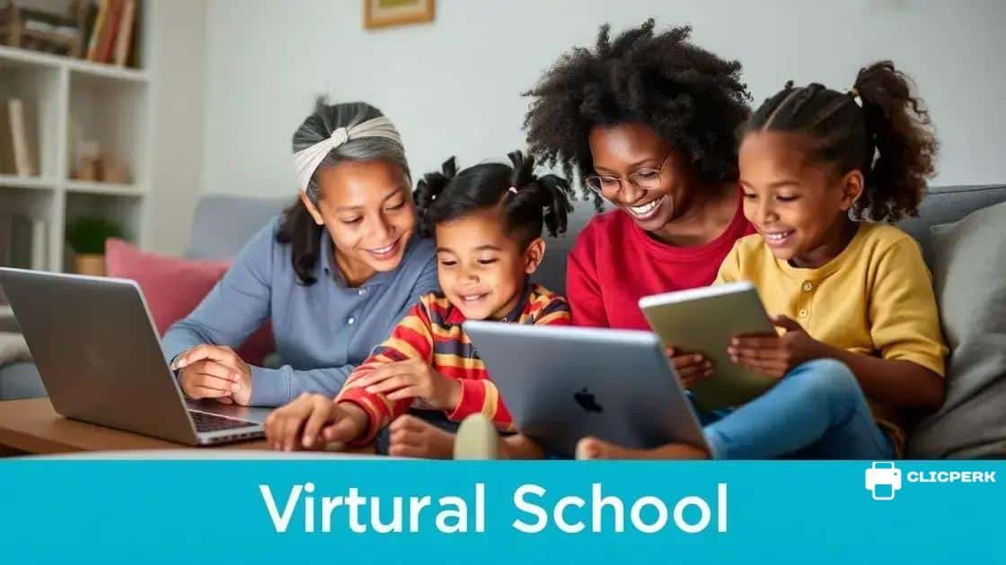 Benefits of homeschooling in a digital age Benefits of homeschooling in a digital age