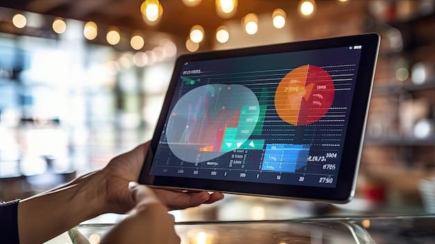 An analytics dashboard displaying metrics related to AR app usage, such as user engagement, product interaction, and conversion rates, used to measure the success of an AR implementation in retail.