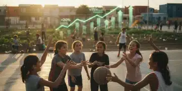 Jovens atletas de um projeto comunitário celebrando durante uma atividade esportiva, simbolizando o impacto positivo da Lei de Incentivo ao Esporte.